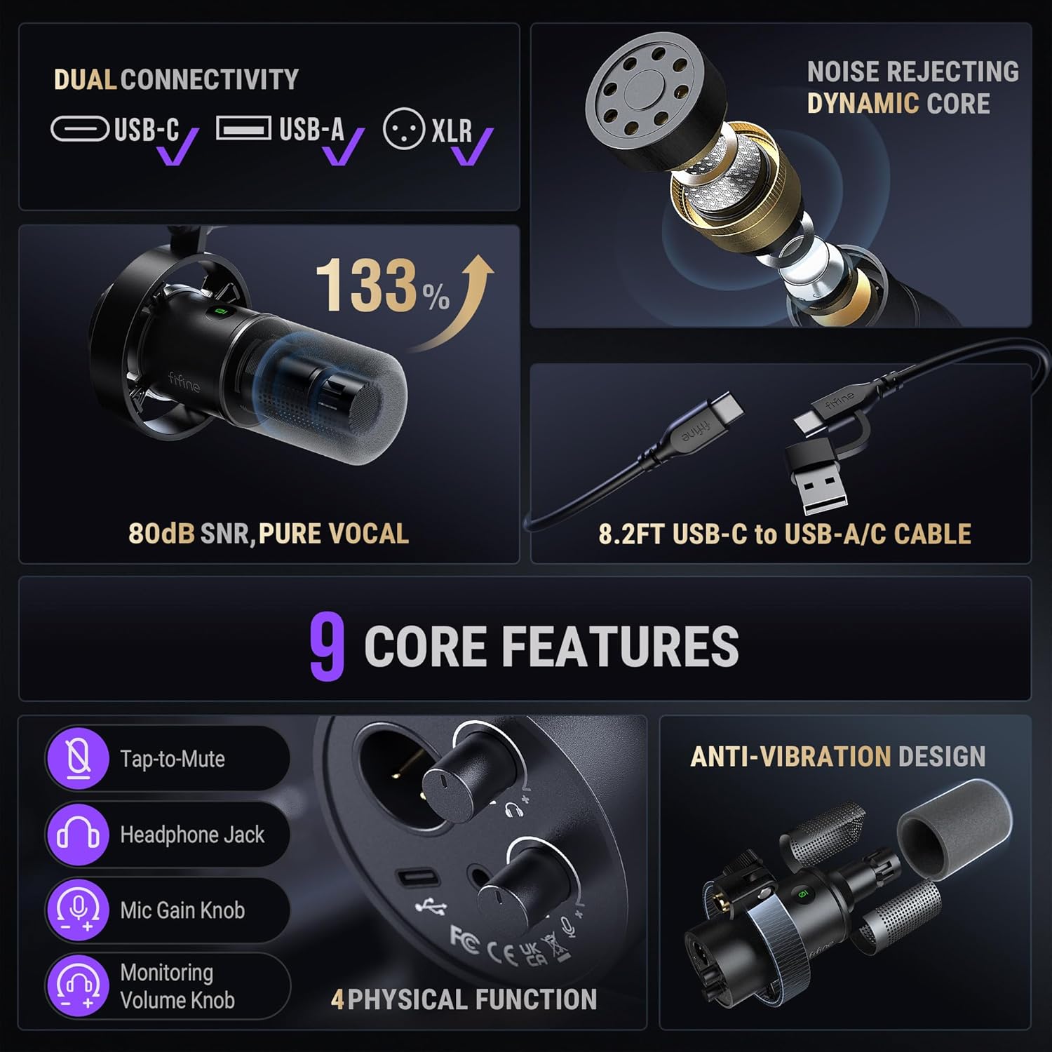 Dynamic XLR/USB Podcast Microp - Xlr Microphone Condenser reseña y precio