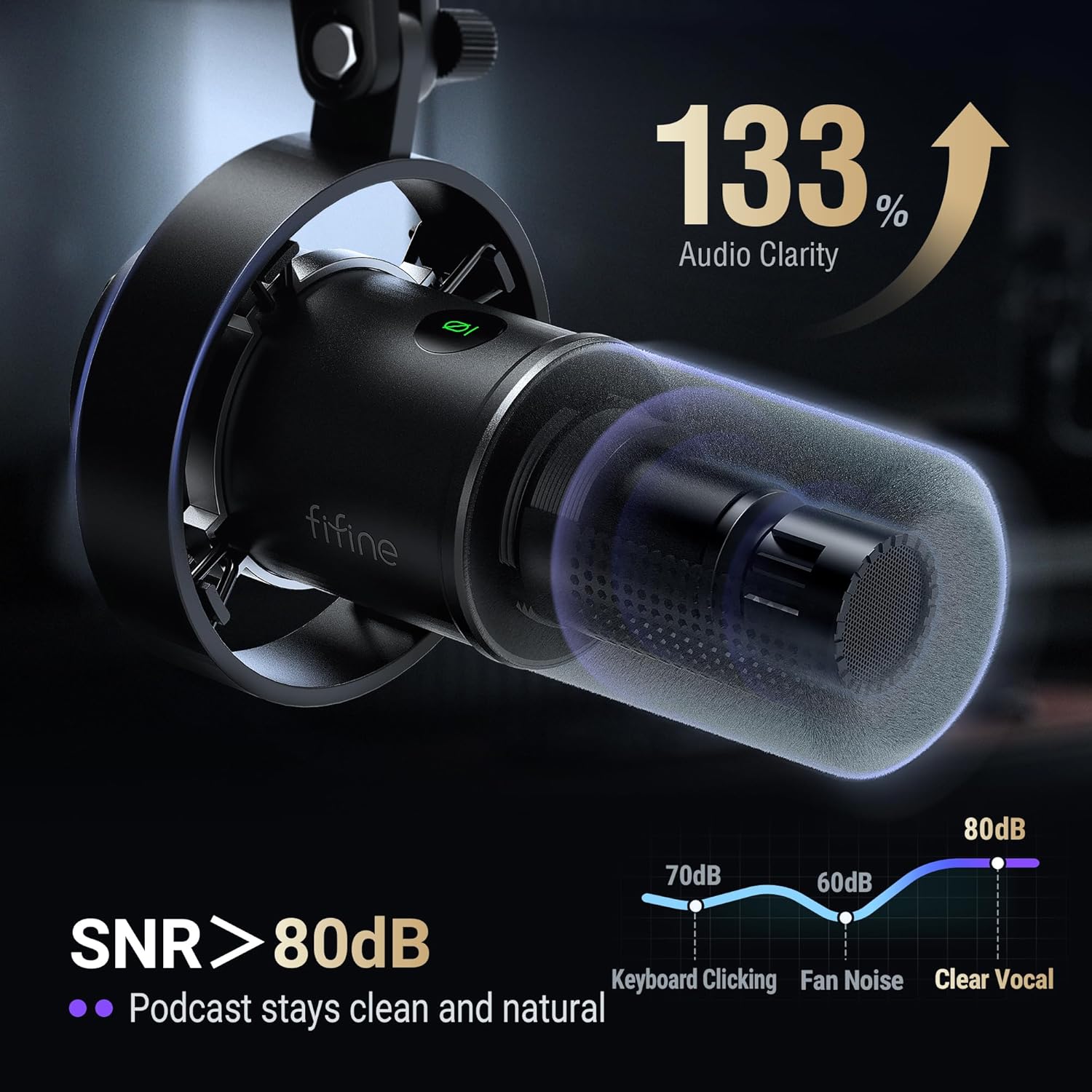 Dynamic XLR/USB Podcast Microp - Xlr Microphone Condenser reseña y precio