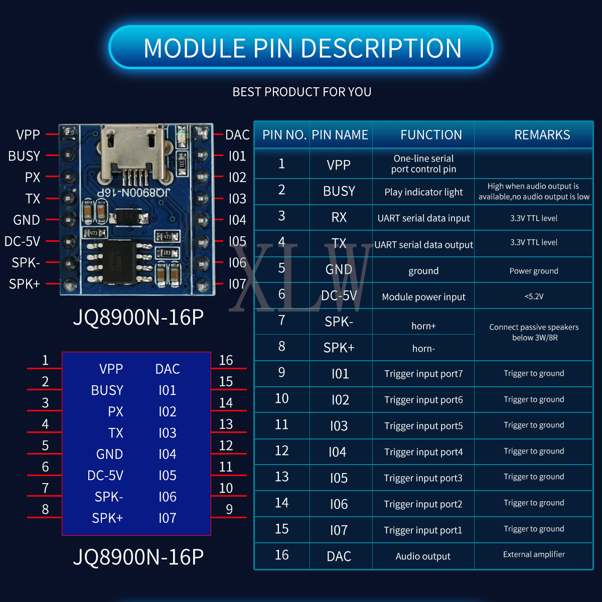 Voice Playback Module, JQ8900N - Download Audio Music Player reseña y precio