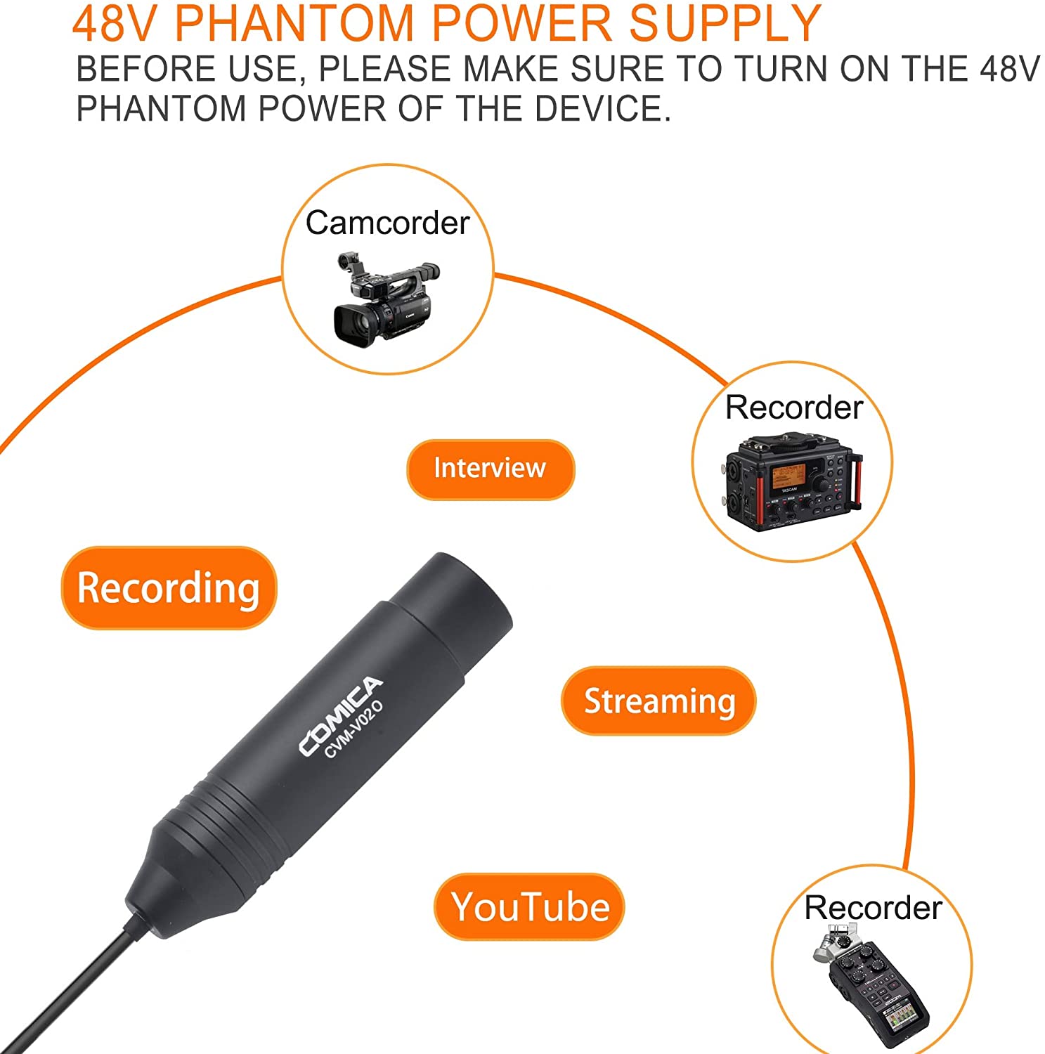 CVM-V02O Omnidirectional XLR L - Xlr Microphone Condenser reseña y precio