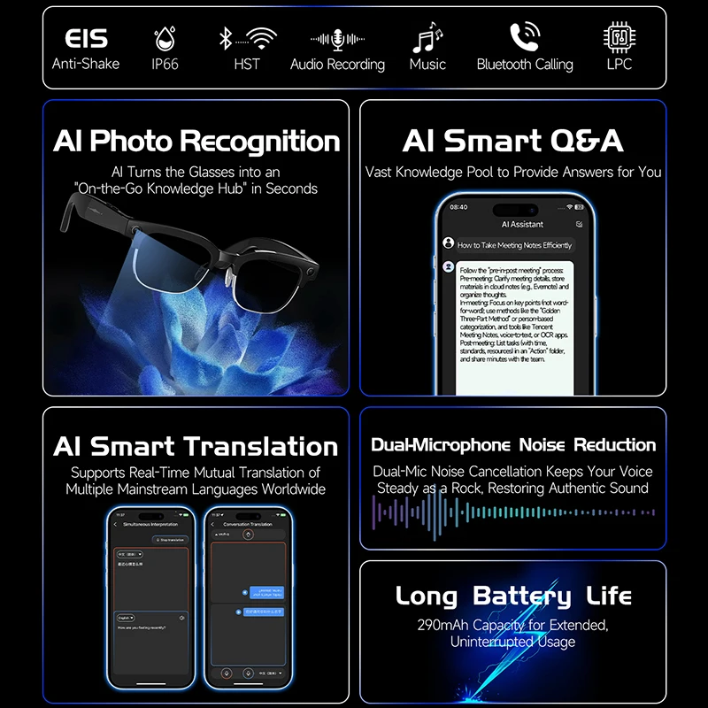Smart Camera Glasses Photo and - Audio Music To Video Ai reseña y precio