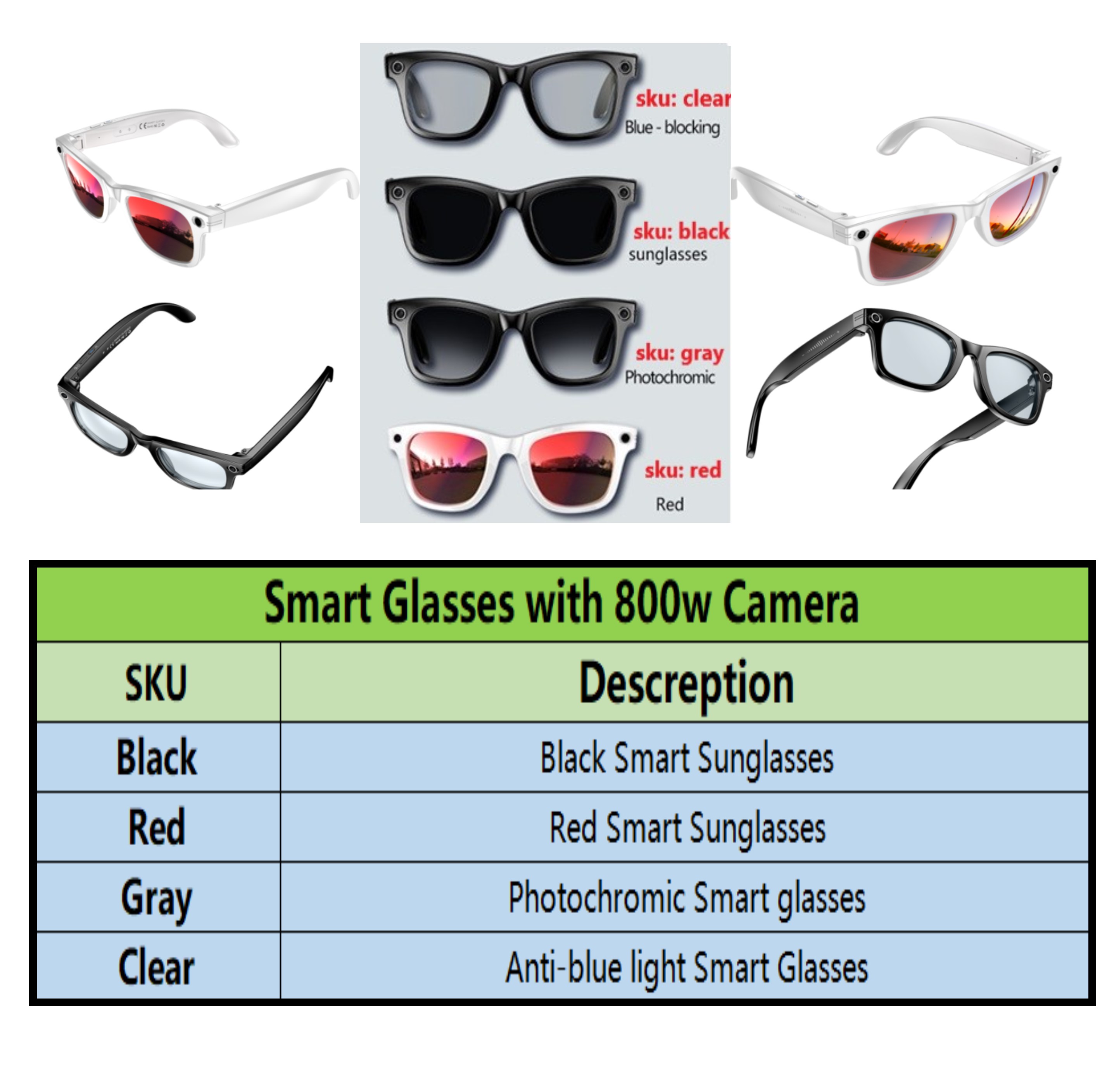 Trending Smart Sunglasses With - Audio Music To Video Ai reseña y precio
