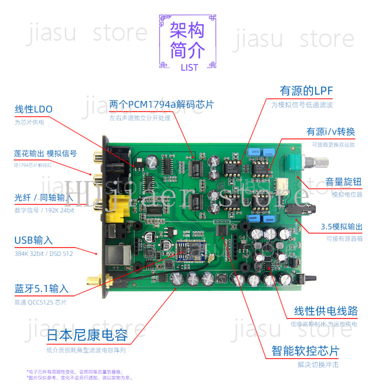 Dual PCM1794A Audio Decoder wi - Audio Music Hifi reseña y precio