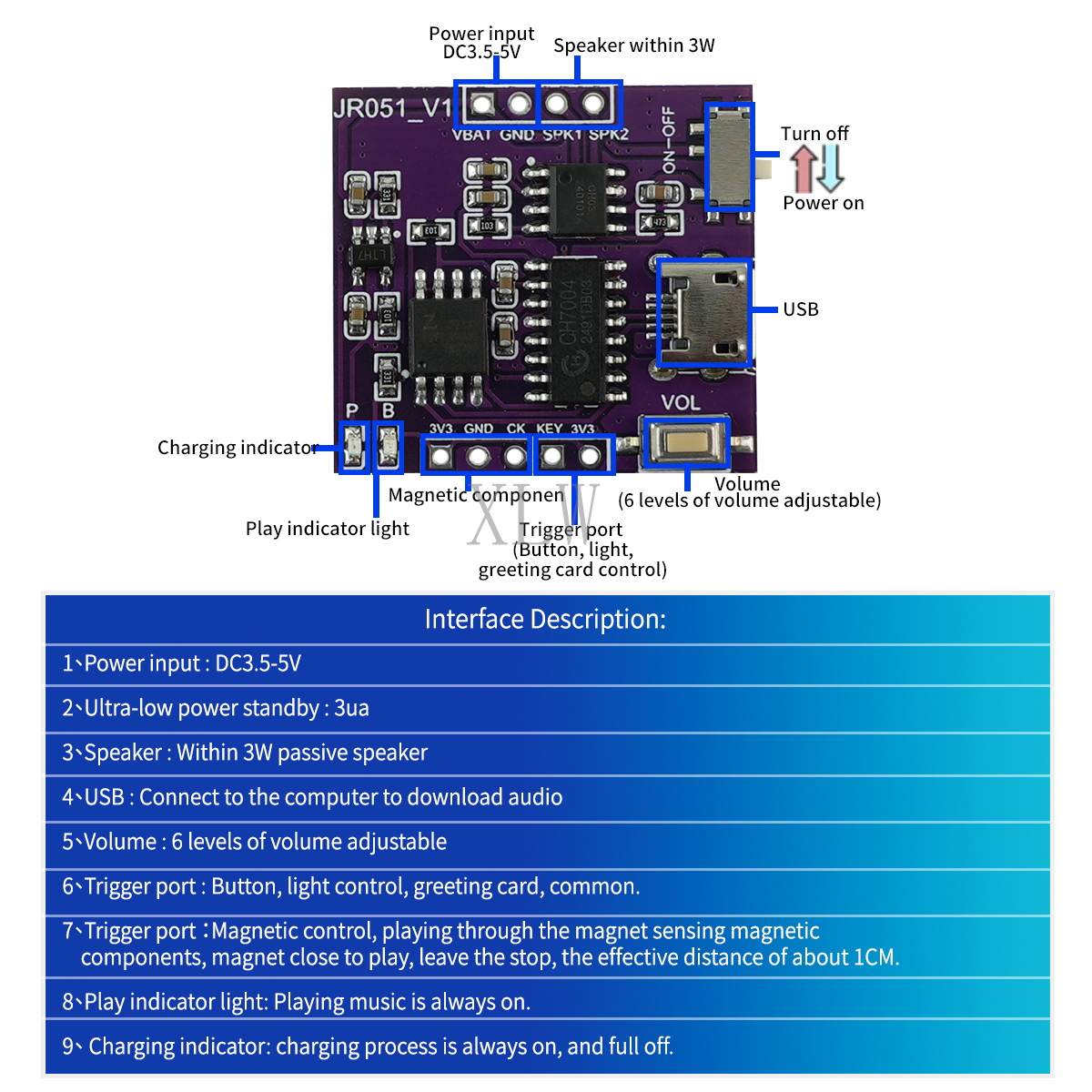 Music Sound Module USB Downloa - Download Audio Music Player reseña y precio