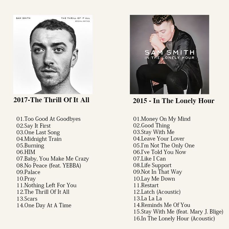 Sam Smith Music 4CD for Collec - Audio Music Lollipop reseña y precio