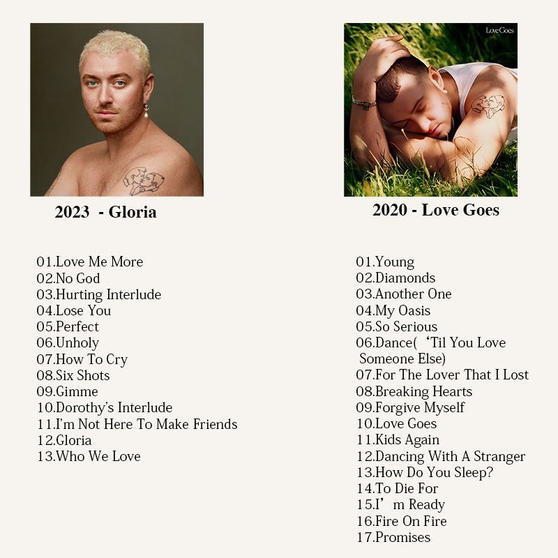 Sam Smith Music 4CD for Collec - Audio Music Lollipop reseña y precio