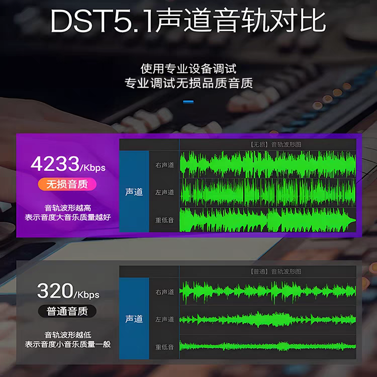 Car USB  Song 2026    New Soun - Music Song Audio reseña y precio