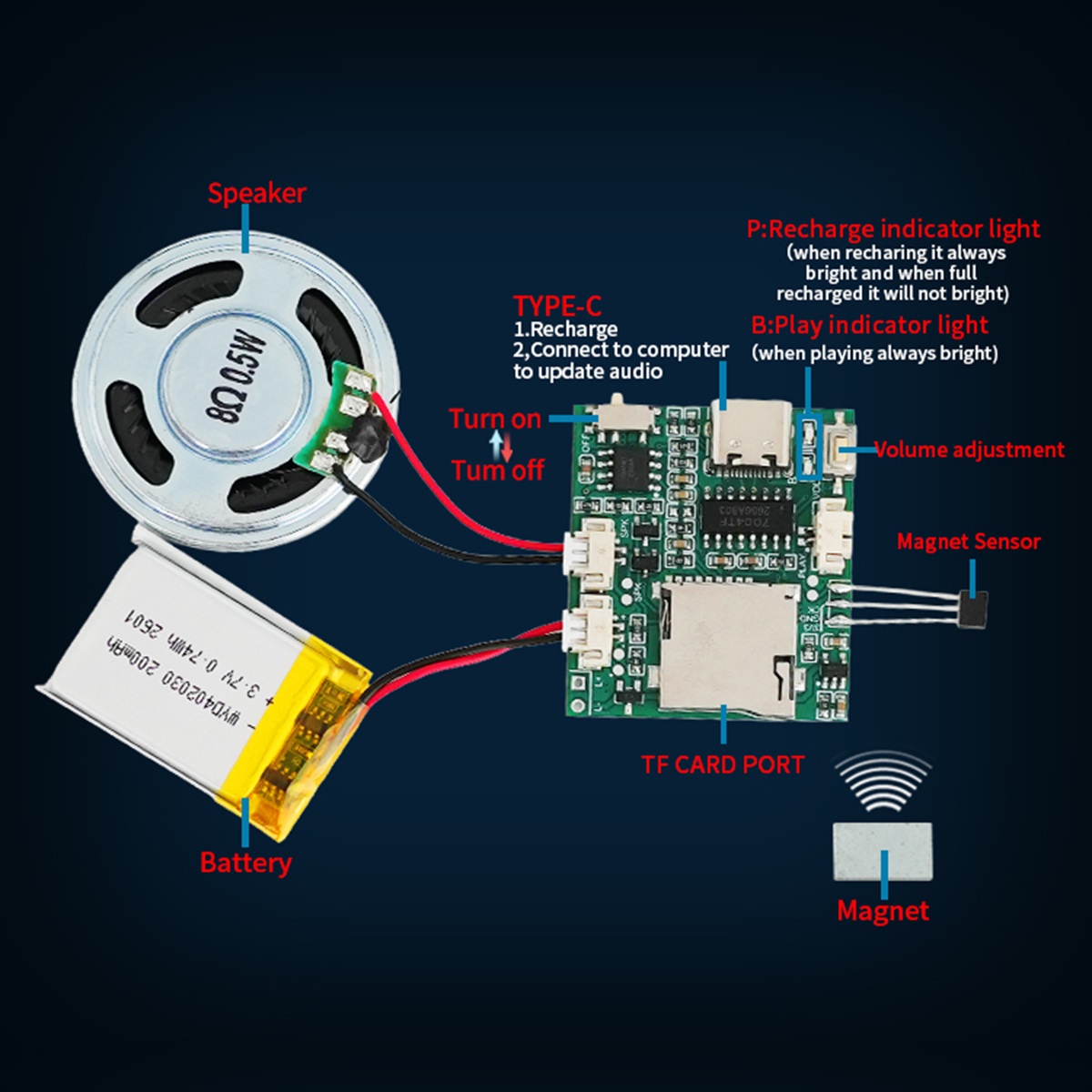 Programmable Sound Recorder Mo - Download Audio Music Player reseña y precio