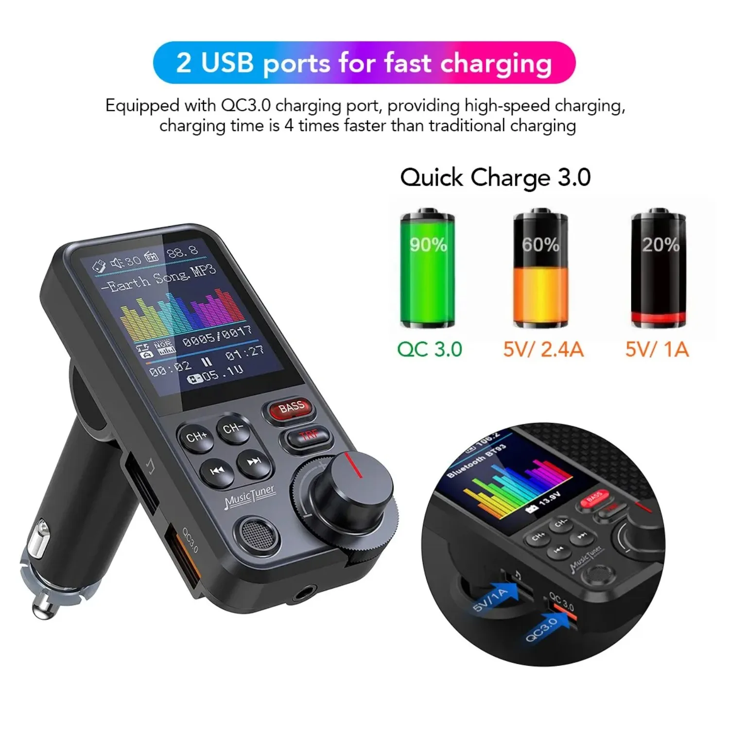 1.8 Inch Car Audio FM Transmit - Audio Music Car reseña y precio