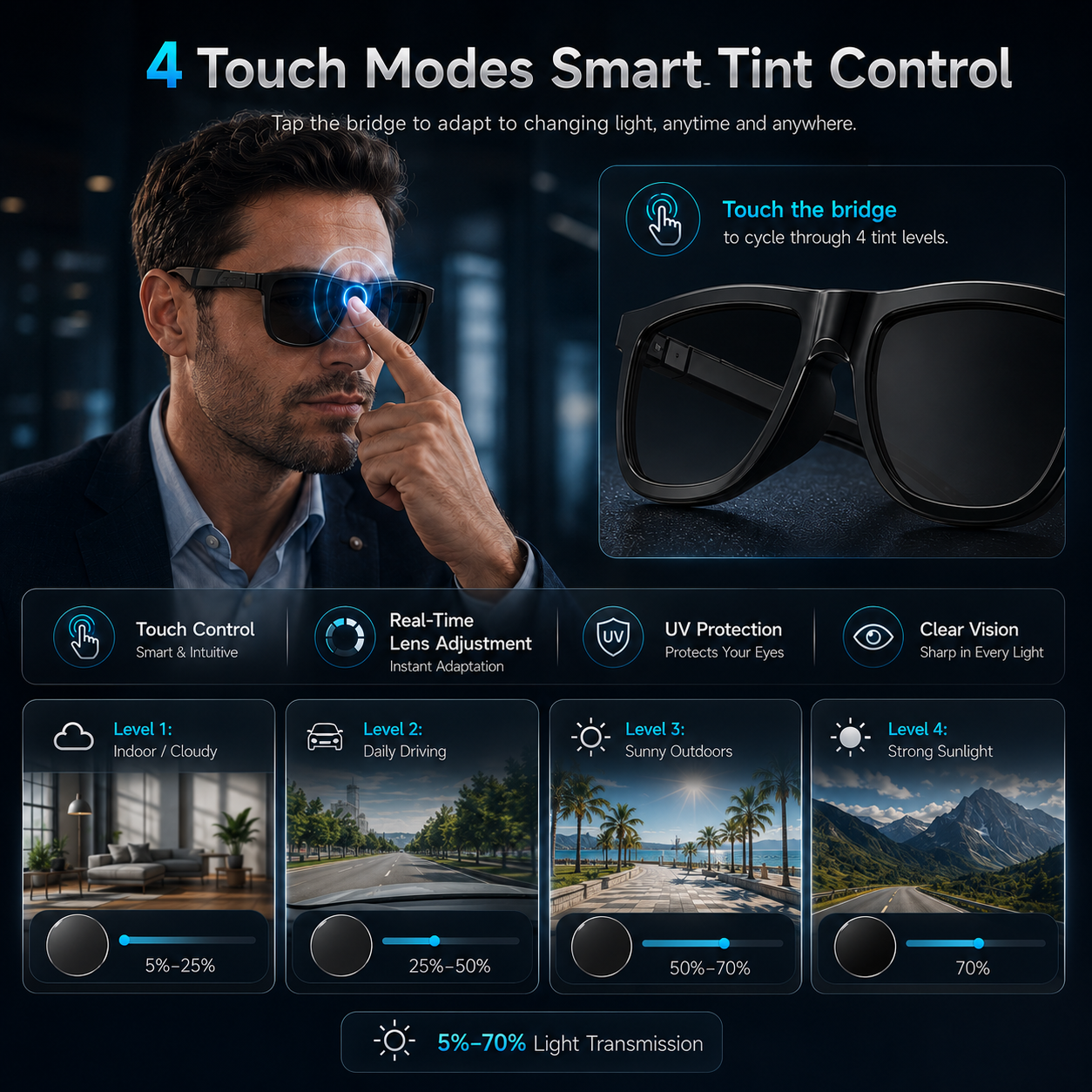 New Touch-Color Change Smart A - Audio Music To Video Ai reseña y precio