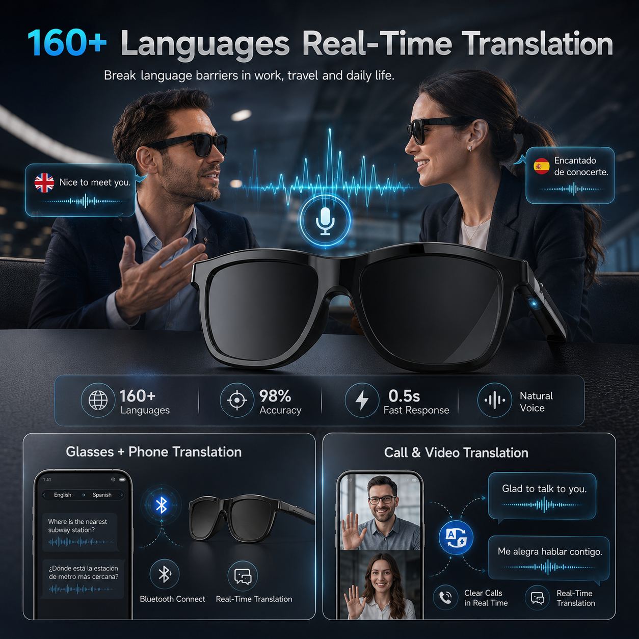 New Touch-Color Change Smart A - Audio Music To Video Ai reseña y precio