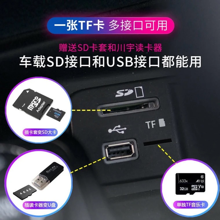 TF card Chinese music classic  - Audio Music Lollipop reseña y precio