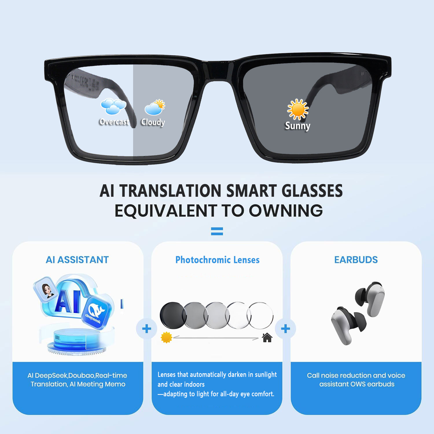 Smart Audio Glasses with Real- - Audio Music Hifi reseña y precio