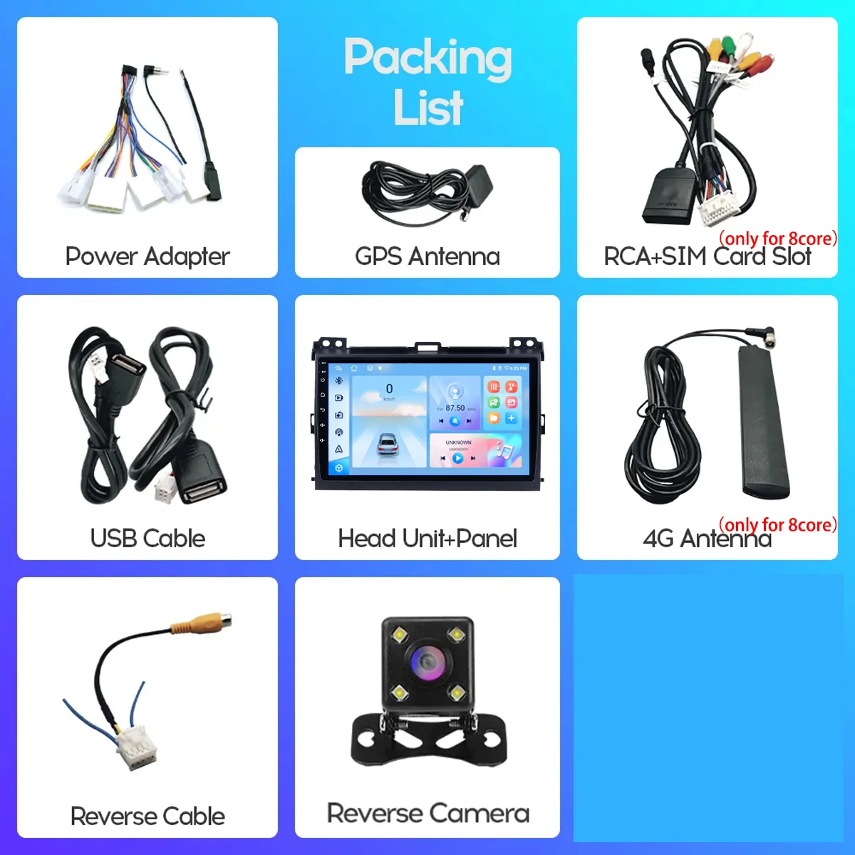 8Core Android 14 8G+128G For T - Audio Music India reseña y precio