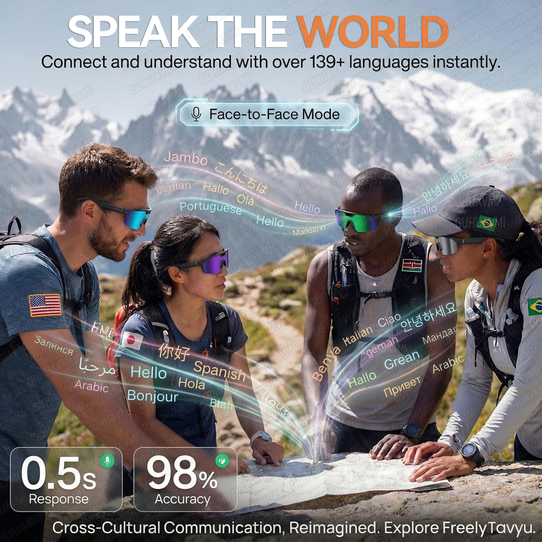 2026 Upgrade Smart Glasses wit - Audio Music To Video Ai reseña y precio