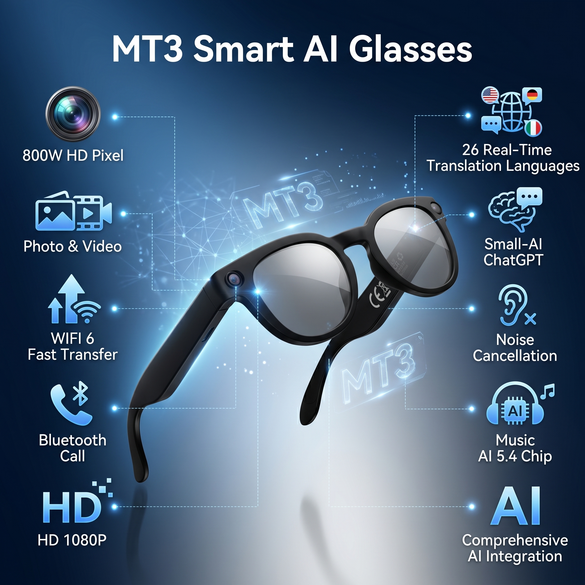 2026 New AI Smart Glasses with - Audio Music To Video Ai reseña y precio