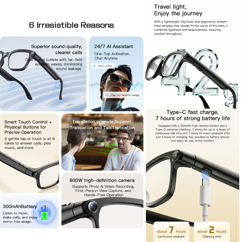 New AI Smart Glasses 800W HD C - Audio Music To Video Ai reseña y precio