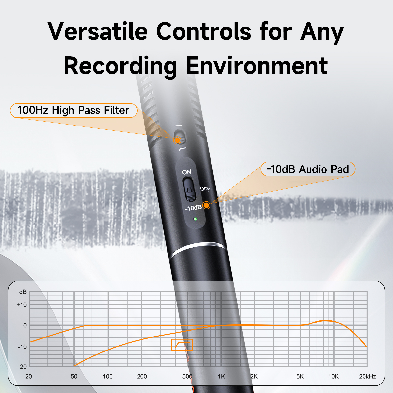 COMICA VP3 Super Cardioid XLR  - Xlr Microphone Condenser reseña y precio