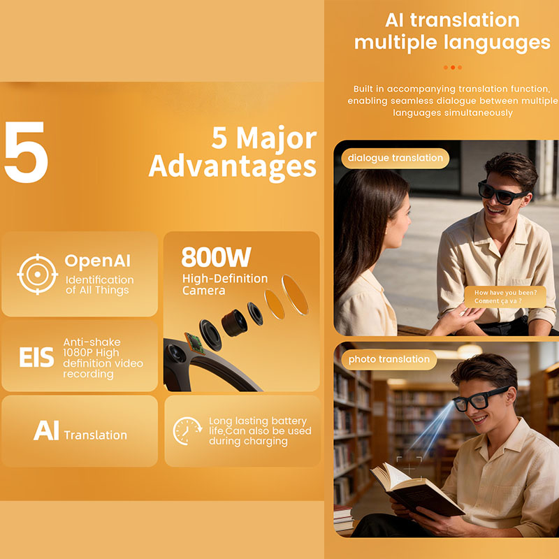 AI Smart Glasses 800W Camera A - Audio Music To Video Ai reseña y precio