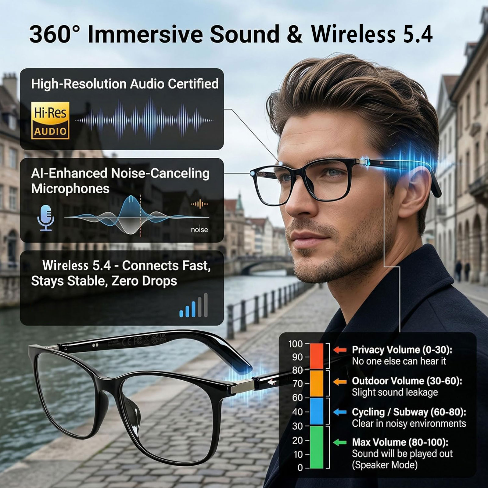 Smart Audio Glasses with Real- - Audio Music Hifi reseña y precio