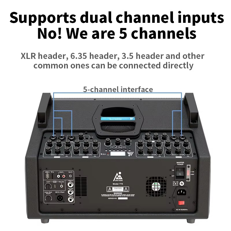Dual Power Supply Soundbar Wit - Audio With Music reseña y precio